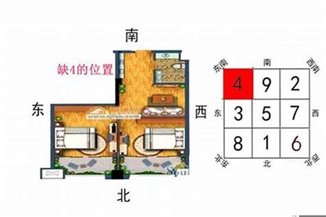 西南缺角化解|房子缺西南角风水化解方法揭秘：原来房子缺角危害这么大！